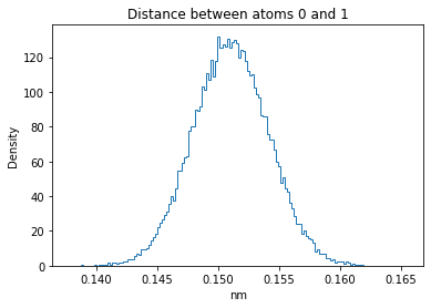 ../_images/W4_Lab_GenerateMolecularConformations_40_0.png