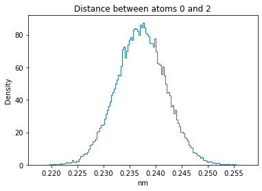 ../_images/W4_Lab_GenerateMolecularConformations_40_1.png