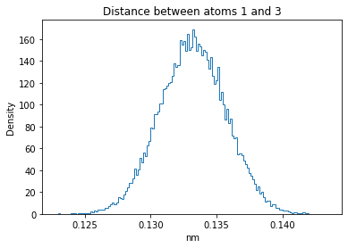 ../_images/W4_Lab_GenerateMolecularConformations_40_10.png