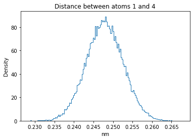 ../_images/W4_Lab_GenerateMolecularConformations_40_11.png