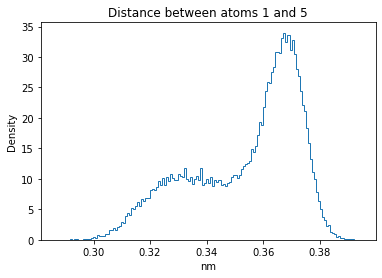 ../_images/W4_Lab_GenerateMolecularConformations_40_12.png