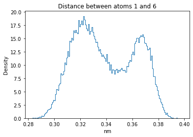 ../_images/W4_Lab_GenerateMolecularConformations_40_13.png