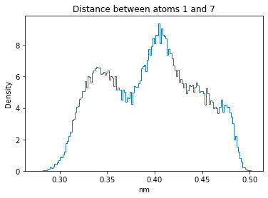 ../_images/W4_Lab_GenerateMolecularConformations_40_14.png