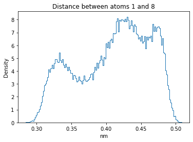 ../_images/W4_Lab_GenerateMolecularConformations_40_15.png