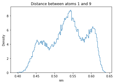 ../_images/W4_Lab_GenerateMolecularConformations_40_16.png