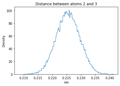 ../_images/W4_Lab_GenerateMolecularConformations_40_17.png