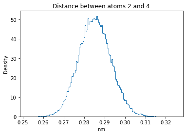 ../_images/W4_Lab_GenerateMolecularConformations_40_18.png