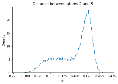 ../_images/W4_Lab_GenerateMolecularConformations_40_19.png