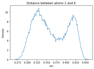 ../_images/W4_Lab_GenerateMolecularConformations_40_20.png