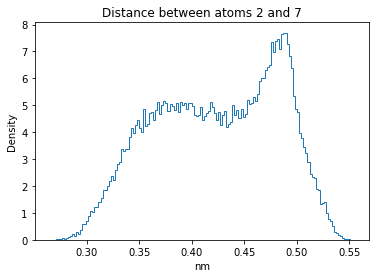 ../_images/W4_Lab_GenerateMolecularConformations_40_21.png