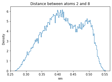 ../_images/W4_Lab_GenerateMolecularConformations_40_22.png