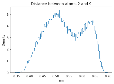 ../_images/W4_Lab_GenerateMolecularConformations_40_23.png