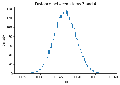 ../_images/W4_Lab_GenerateMolecularConformations_40_24.png