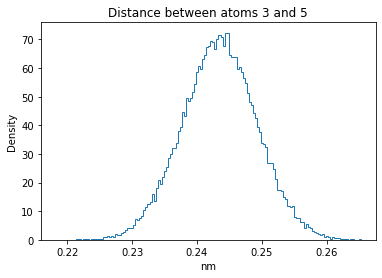 ../_images/W4_Lab_GenerateMolecularConformations_40_25.png