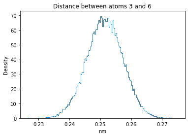 ../_images/W4_Lab_GenerateMolecularConformations_40_26.png