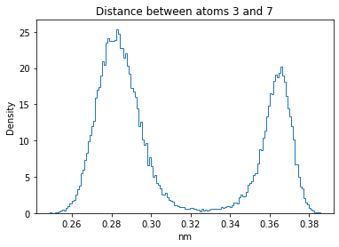 ../_images/W4_Lab_GenerateMolecularConformations_40_27.png