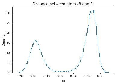 ../_images/W4_Lab_GenerateMolecularConformations_40_28.png