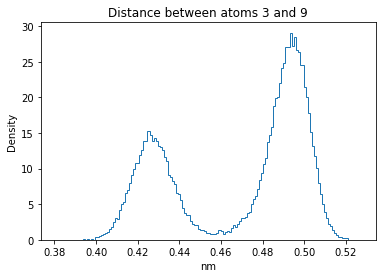 ../_images/W4_Lab_GenerateMolecularConformations_40_29.png