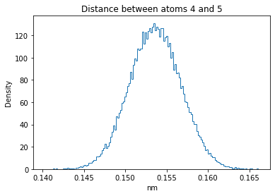 ../_images/W4_Lab_GenerateMolecularConformations_40_30.png