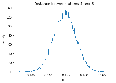 ../_images/W4_Lab_GenerateMolecularConformations_40_31.png