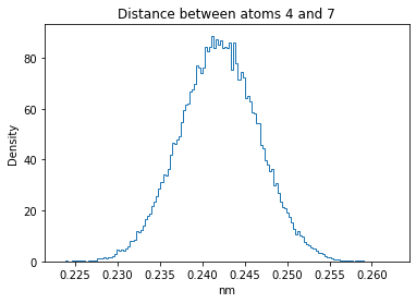 ../_images/W4_Lab_GenerateMolecularConformations_40_32.png