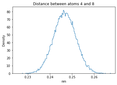 ../_images/W4_Lab_GenerateMolecularConformations_40_33.png