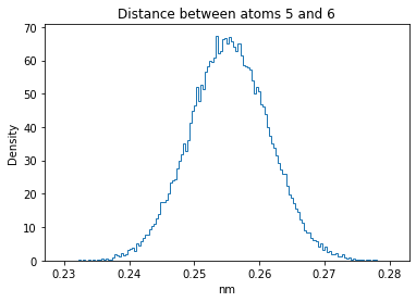 ../_images/W4_Lab_GenerateMolecularConformations_40_35.png