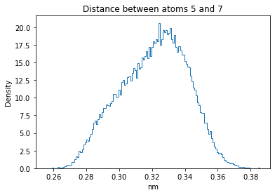 ../_images/W4_Lab_GenerateMolecularConformations_40_36.png