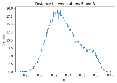 ../_images/W4_Lab_GenerateMolecularConformations_40_37.png