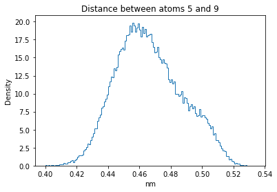 ../_images/W4_Lab_GenerateMolecularConformations_40_38.png