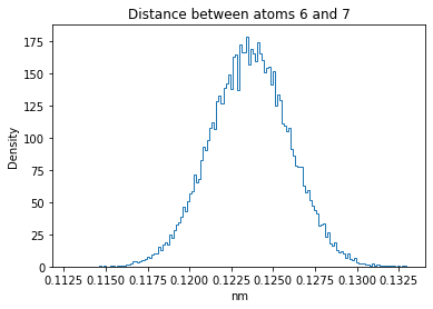 ../_images/W4_Lab_GenerateMolecularConformations_40_39.png