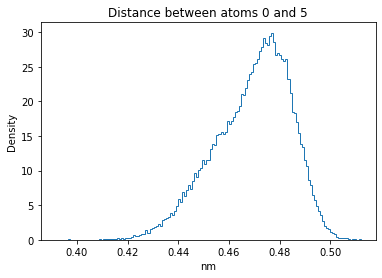 ../_images/W4_Lab_GenerateMolecularConformations_40_4.png