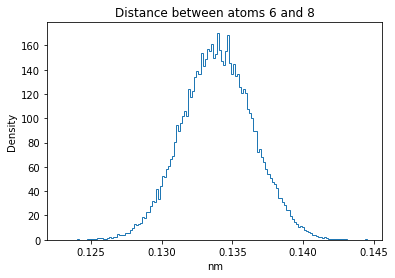 ../_images/W4_Lab_GenerateMolecularConformations_40_40.png