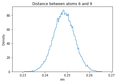 ../_images/W4_Lab_GenerateMolecularConformations_40_41.png