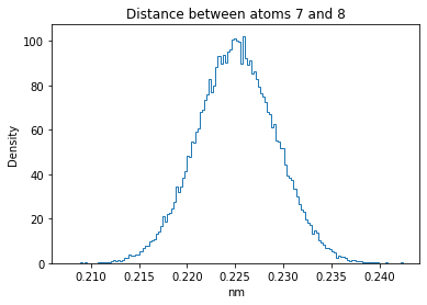 ../_images/W4_Lab_GenerateMolecularConformations_40_42.png