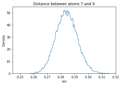 ../_images/W4_Lab_GenerateMolecularConformations_40_43.png