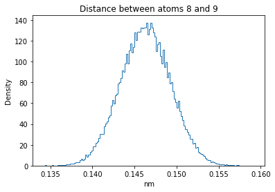 ../_images/W4_Lab_GenerateMolecularConformations_40_44.png