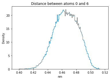 ../_images/W4_Lab_GenerateMolecularConformations_40_5.png