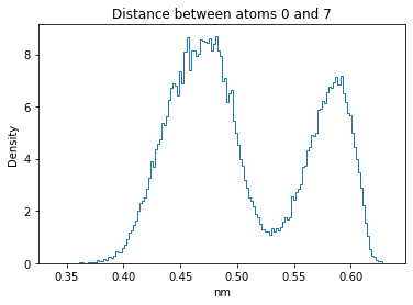 ../_images/W4_Lab_GenerateMolecularConformations_40_6.png