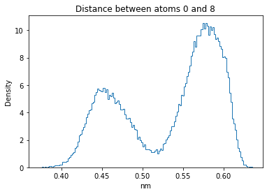 ../_images/W4_Lab_GenerateMolecularConformations_40_7.png