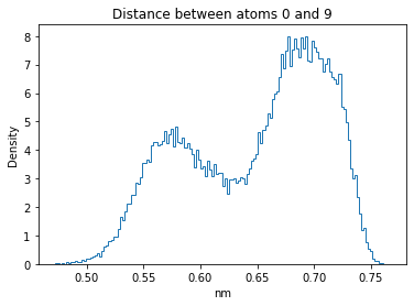 ../_images/W4_Lab_GenerateMolecularConformations_40_8.png