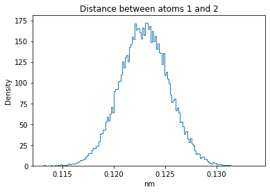 ../_images/W4_Lab_GenerateMolecularConformations_40_9.png