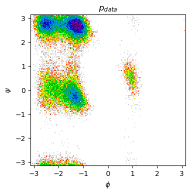 ../_images/W4_Lab_GenerateMolecularConformations_44_0.png