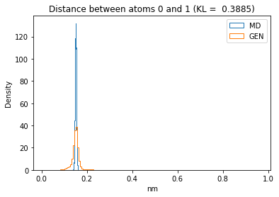 ../_images/W4_Lab_GenerateMolecularConformations_78_0.png