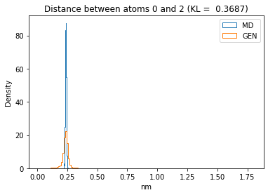 ../_images/W4_Lab_GenerateMolecularConformations_78_1.png