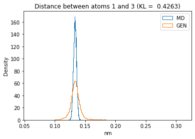 ../_images/W4_Lab_GenerateMolecularConformations_78_10.png