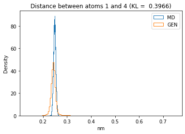 ../_images/W4_Lab_GenerateMolecularConformations_78_11.png