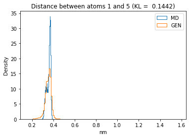 ../_images/W4_Lab_GenerateMolecularConformations_78_12.png