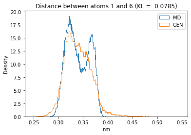 ../_images/W4_Lab_GenerateMolecularConformations_78_13.png