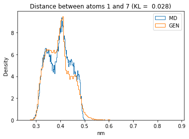 ../_images/W4_Lab_GenerateMolecularConformations_78_14.png